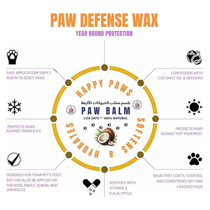 Natural Coconut Moisturizer for Dogs & Cats